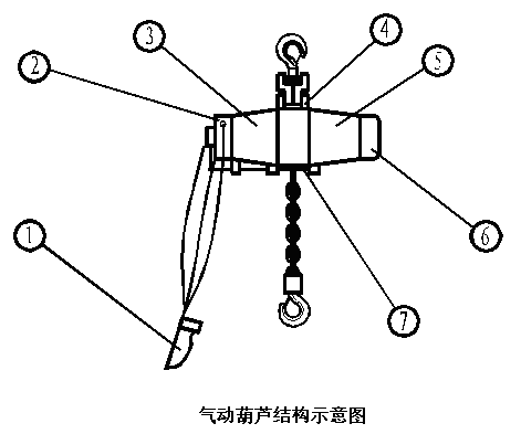 气动葫芦结构图
